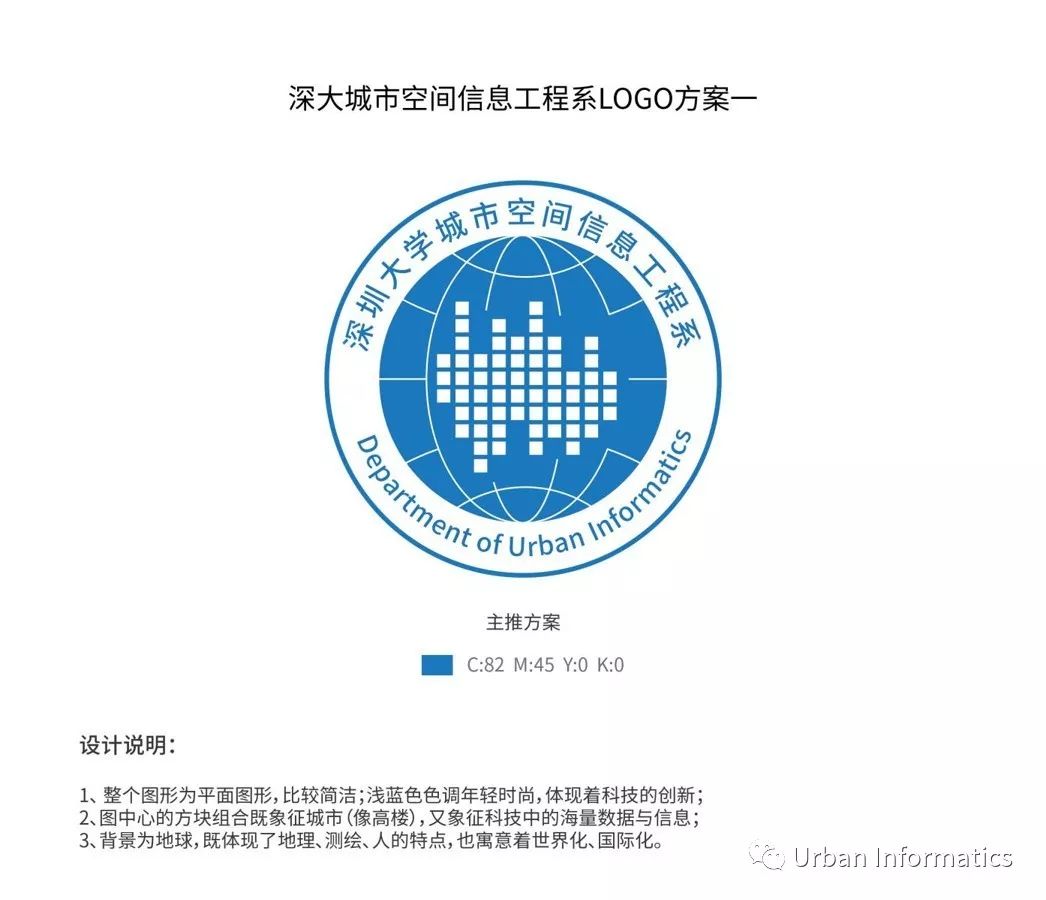 深圳大学城市空间信息工程系标志logo投票