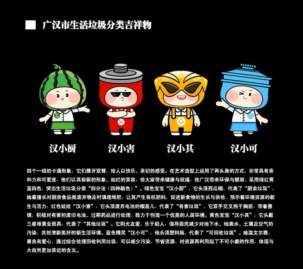 广汉市垃圾分类吉祥物部分投稿先一睹为快吧