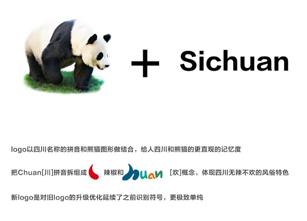 sichuan-tourism-logo-3