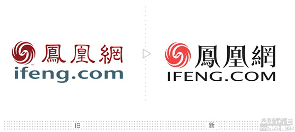 ifeng-logos