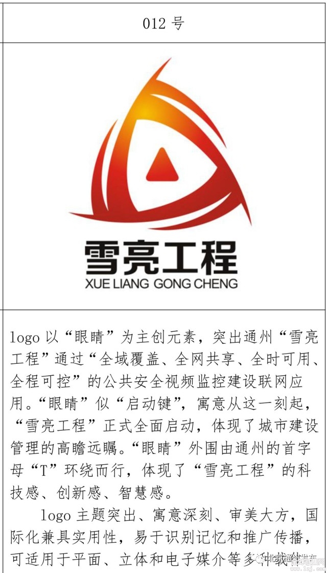 通州雪亮工程logo征集设计作品您最喜欢哪个