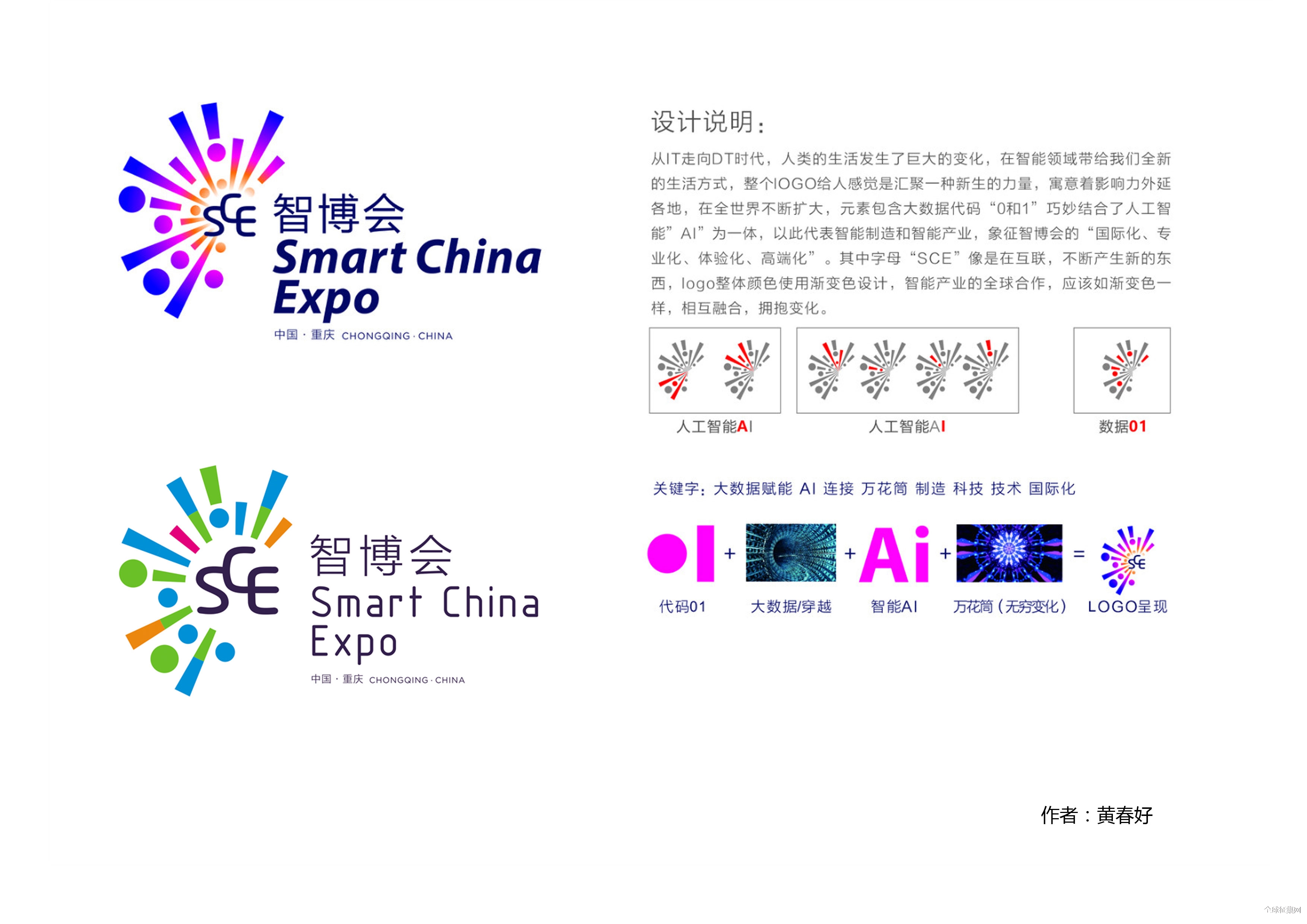 中国国际智能产业博览会徽标(logo)征集结果公示