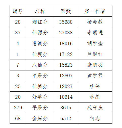 微信截圖_20200909193655