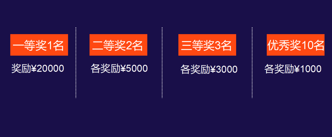 4.9万元 义乌市场建设40周年标识(LOGO)征集活动